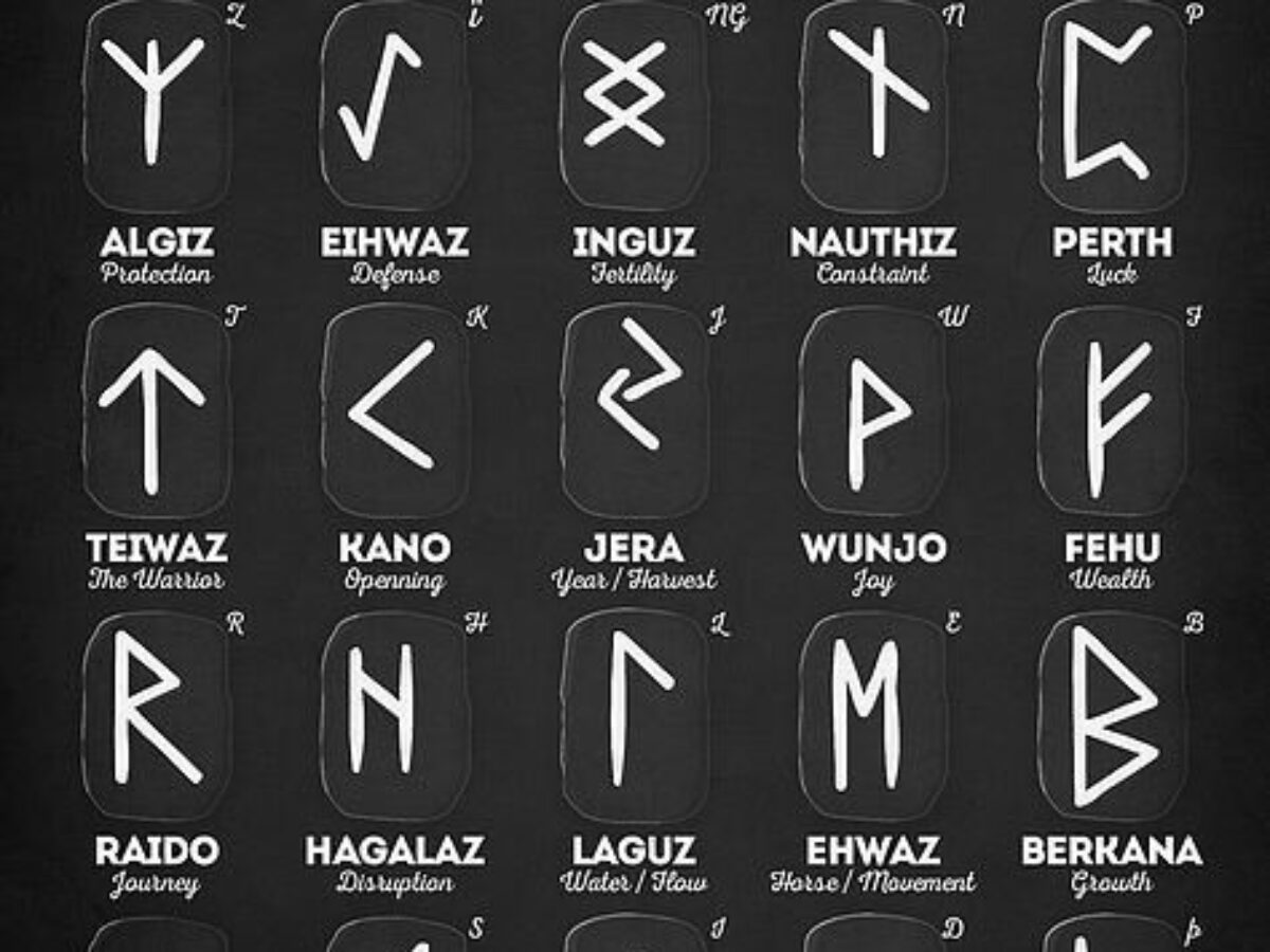 8 Nordic Runes Symbols Fonts and Typefaces  Medialoot