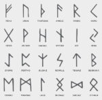 Norse Runes The Complete Guide [Updated] - Surflegacy