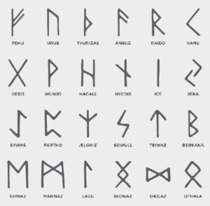 norse runes alphabet