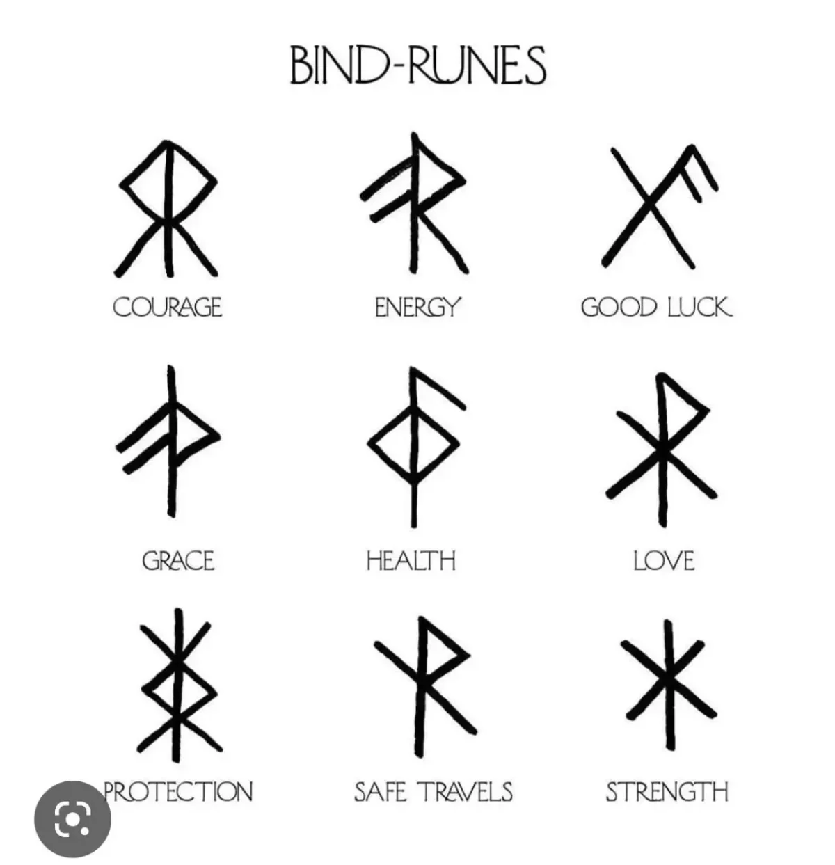 20 Rune Tattoos For Women Using The Viking Elder Futhark That Have Deep  Meanings  YourTango