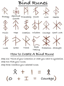 HOW TO CREATE BIND RUNES