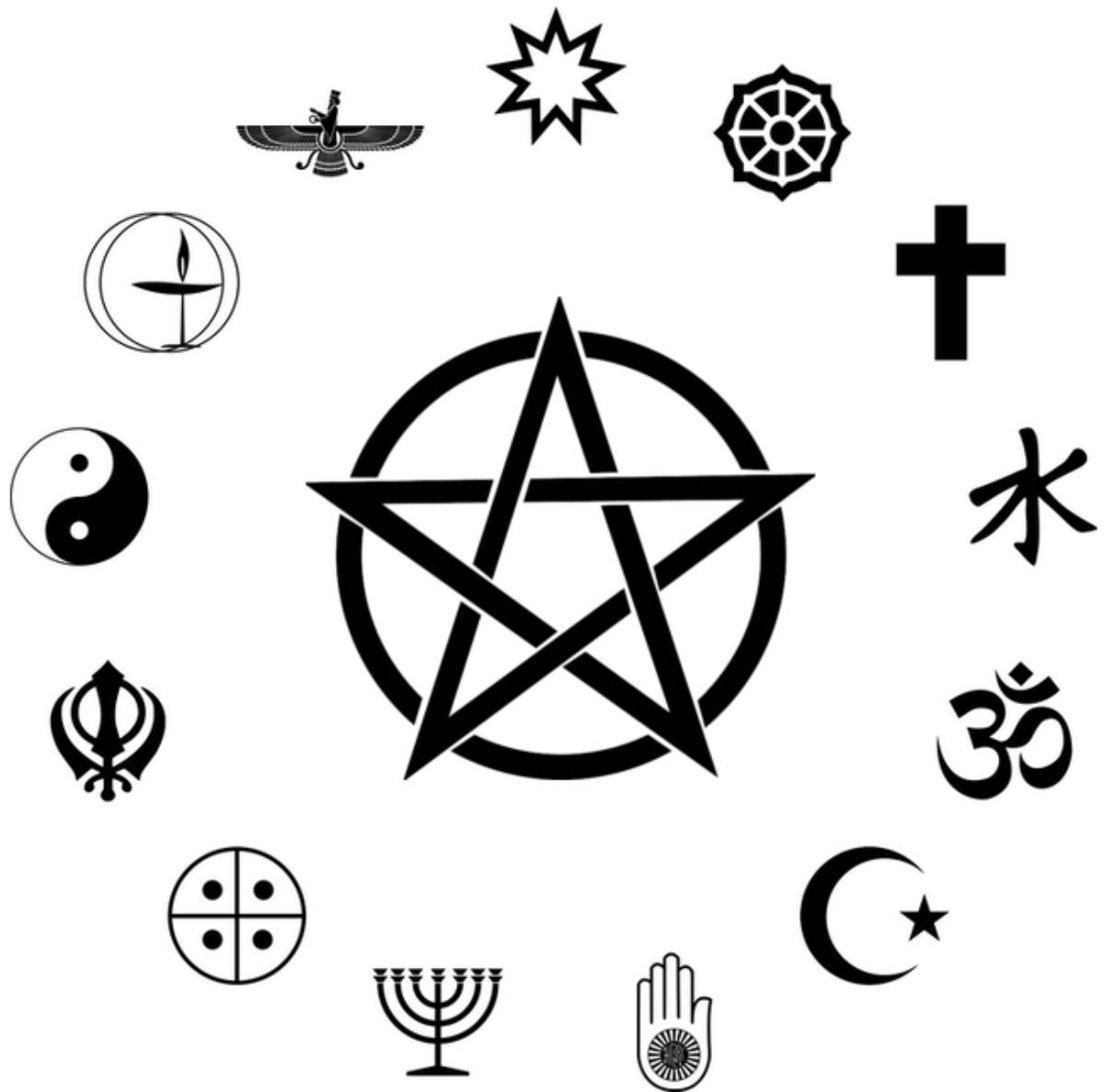 psychic symbols and their meanings